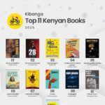 KIBANGA BOOKS (OFFICIAL)
